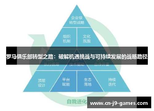 罗马俱乐部转型之路：破解机遇挑战与可持续发展的战略路径