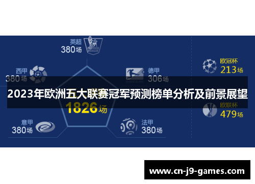 2023年欧洲五大联赛冠军预测榜单分析及前景展望 2023年欧洲五大联赛冠军预测榜单分析及前景展望