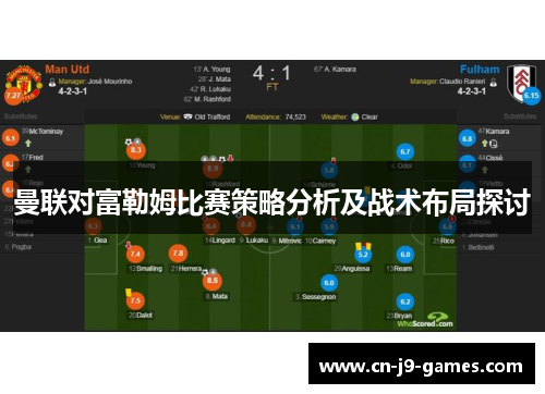 曼联对富勒姆比赛策略分析及战术布局探讨