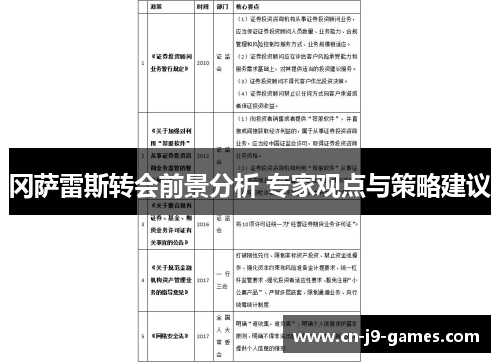 冈萨雷斯转会前景分析 专家观点与策略建议 冈萨雷斯转会前景分析 专家观点与策略建议
