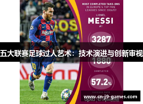 五大联赛足球过人艺术:技术演进与创新审视 五大联赛足球过人艺术:技术演进与创新审视