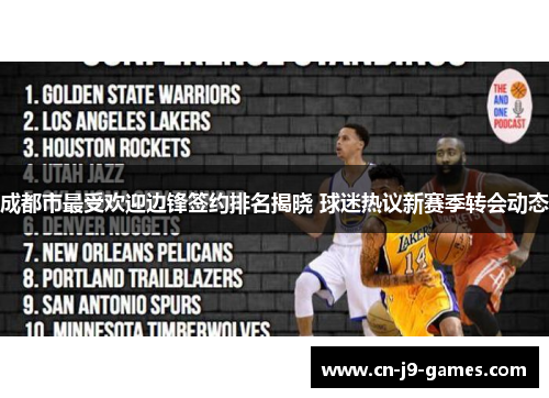 成都市最受欢迎边锋签约排名揭晓 球迷热议新赛季转会动态