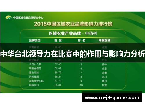 中华台北领导力在比赛中的作用与影响力分析