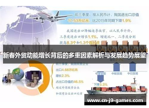 新春外贸动能增长背后的多重因素解析与发展趋势展望 新春外贸动能增长背后的多重因素解析与发展趋势展望