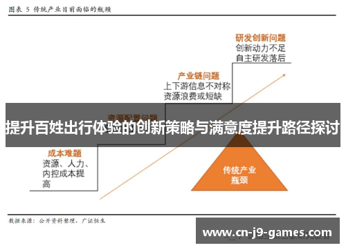 提升百姓出行体验的创新策略与满意度提升路径探讨