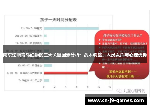 南京逆袭青岛红狮的三大关键因素分析：战术调整、人员发挥与心理优势