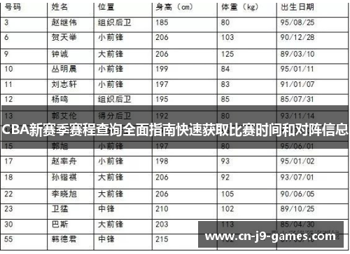 CBA新赛季赛程查询全面指南快速获取比赛时间和对阵信息