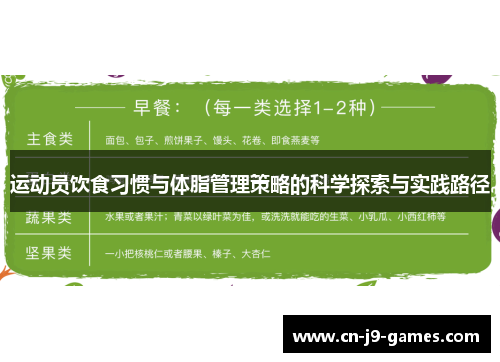 运动员饮食习惯与体脂管理策略的科学探索与实践路径 运动员饮食习惯与体脂管理策略的科学探索与实践路径