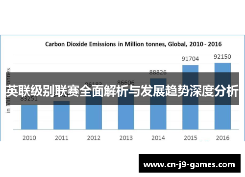英联级别联赛全面解析与发展趋势深度分析