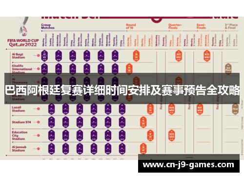 巴西阿根廷复赛详细时间安排及赛事预告全攻略 巴西阿根廷复赛详细时间安排及赛事预告全攻略