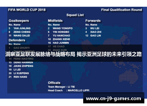 洞察亚足联发展脉络与战略布局 揭示亚洲足球的未来引领之路