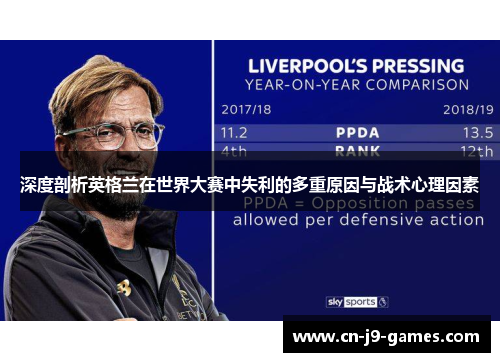 深度剖析英格兰在世界大赛中失利的多重原因与战术心理因素