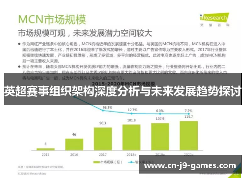 英超赛事组织架构深度分析与未来发展趋势探讨