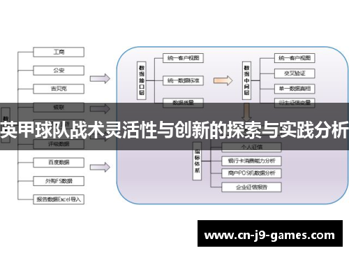 英甲球队战术灵活性与创新的探索与实践分析