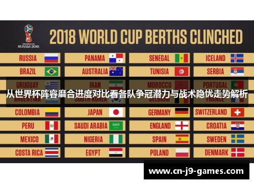 从世界杯阵容磨合进度对比看各队争冠潜力与战术隐忧走势解析