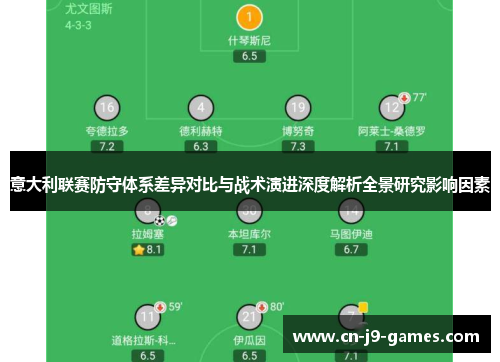意大利联赛防守体系差异对比与战术演进深度解析全景研究影响因素