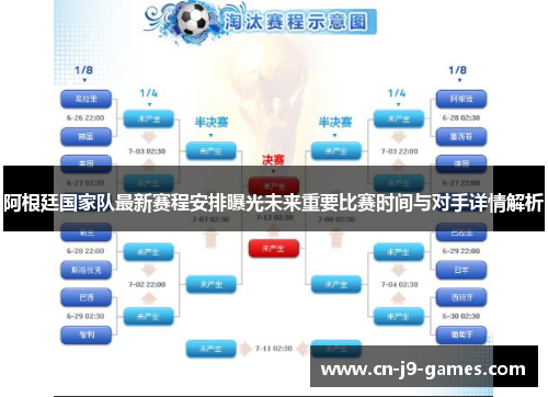 阿根廷国家队最新赛程安排曝光未来重要比赛时间与对手详情解析