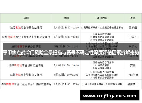 意甲焦点战冷门风险全景扫描与赛果不确定性深度评估因素拆解走势